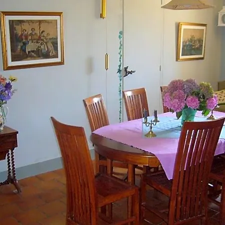 Bed & Breakfast Le Chateau De Roquebere